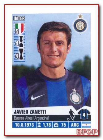 Javier ZANETTI